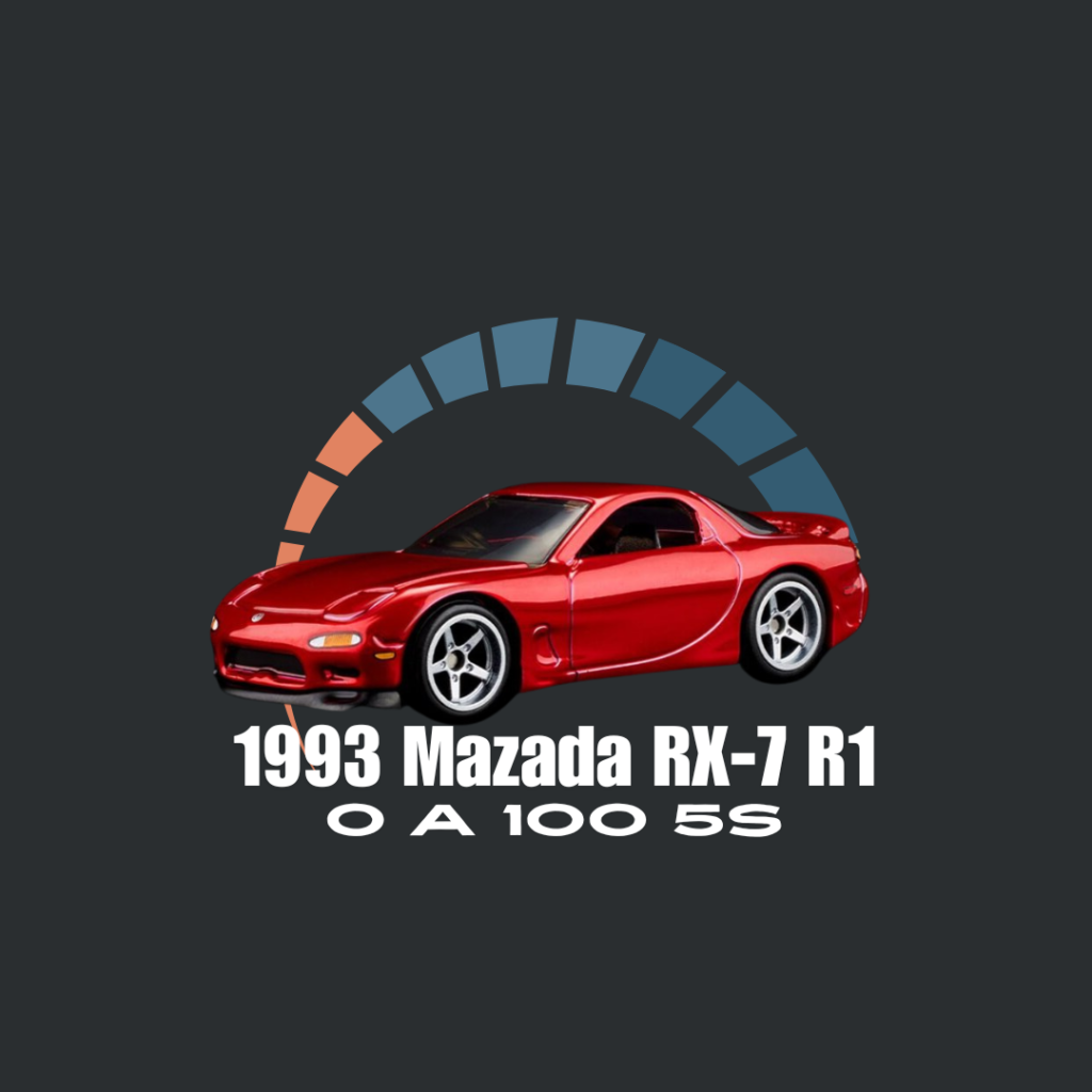 Mazada RX-7 R1 1993